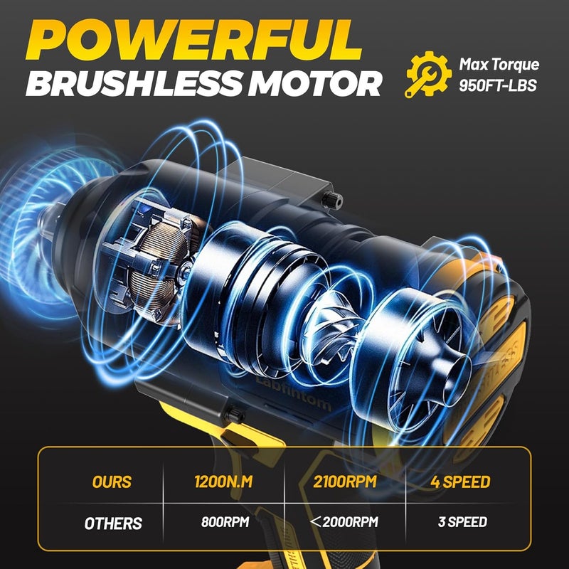 Labfintom Cordless Impact Wrench for De-Walt 20V Battery, 1/2" High Torque Impact Gun, 900Ft-lbs(1200N.m) Brushless Power Impact Driver with 4-Mode Speed, LED Work Light (Battery NOT included) - Image 3